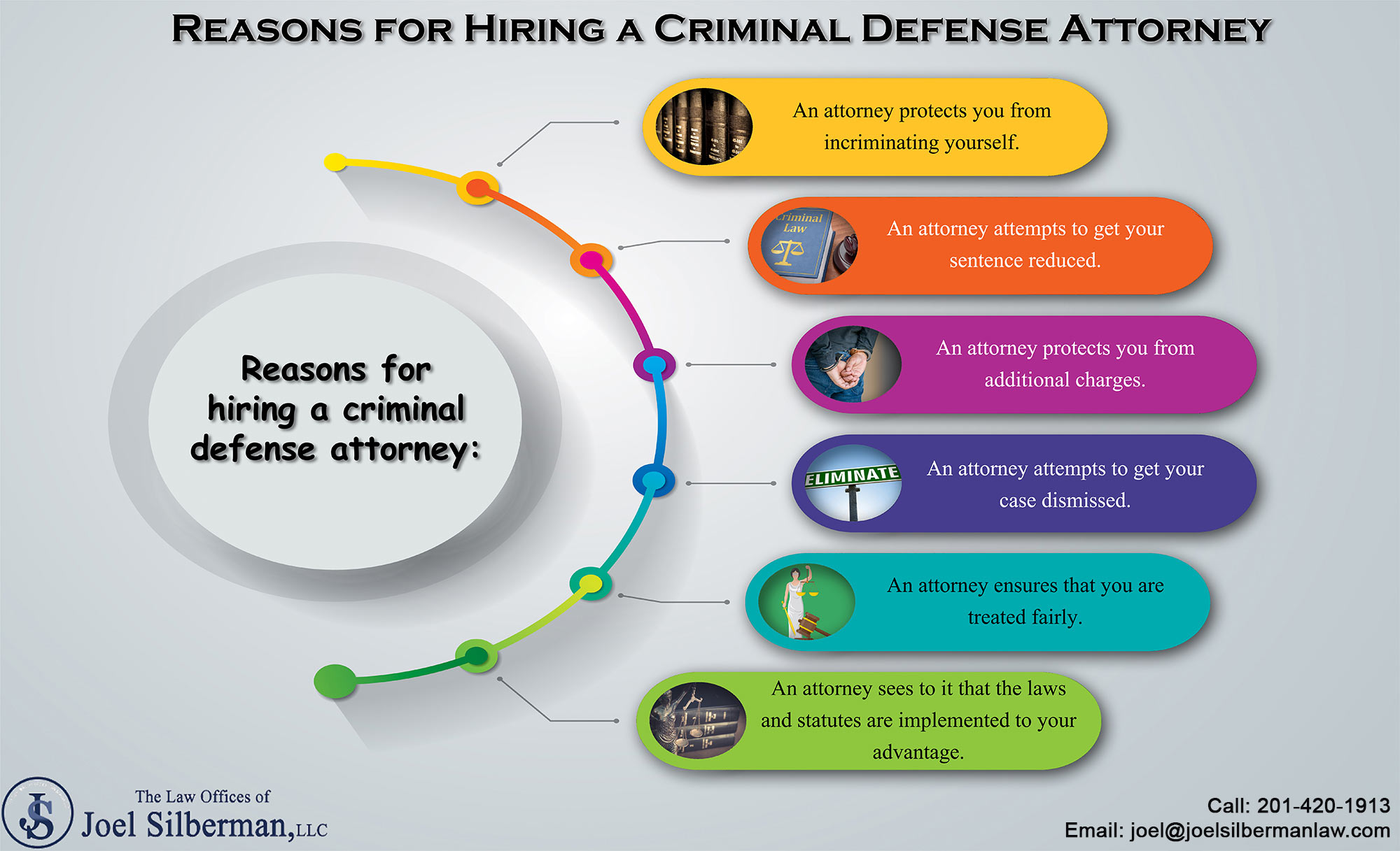 Reasons for Hiring a Criminal Defense Attorney