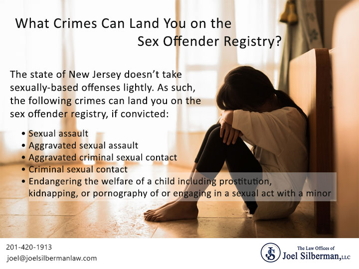 What Crimes Can Land You on the Sex Offender Registry?